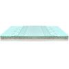 Obrazek Rolowany materac w kartonie Merkury Trio Deluxe Aloe Vera 160/200