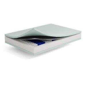 Materac Nasah 90x200
