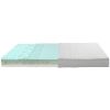 Obrazek Rolowany materac w kartonie Merkury Trio Deluxe Classic 140/200