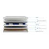 Obrazek Materac Apro 80x200
