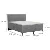 Obrazek Łóżko Tempe Box Spring 180x200 Fresh 32