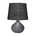 Lampy stołowe