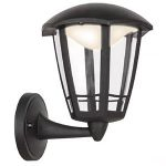 Lampy zewnętrzne