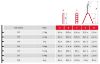 Obrazek Drabina aluminowa dwustronna 4 stopniowa 125 kg 