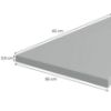 Obrazek Blat 80 cm/38 mm Inox szary F76112