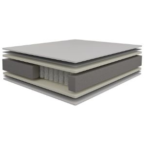 Obrazek Materac Soho 90x200 H4 kieszeniowy