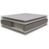 Obrazek Materac Soho 160x200 H4 kieszeniowy