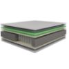Obrazek Materac Aloevera Prime Hybrid 160x200 H3