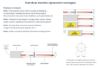 Obrazek Kabel grzewczy Frost Protect+ FP40+/5