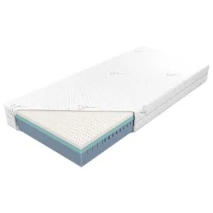 Materac Royal Touch 200x200 Pianka H2/H3 SLx