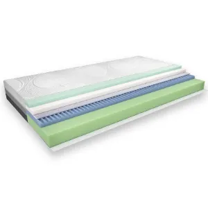 Materac Easy Air 120 Pianka H2/H3