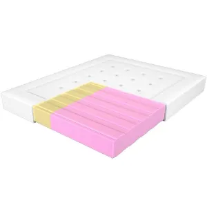 Materac Adam i Ewa Elastik 160/200 Ultraphil