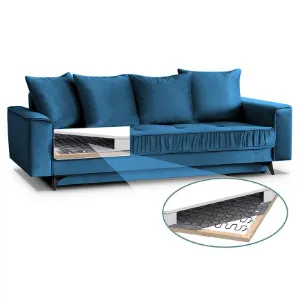 Obrazek Sofa Monaco Velluto 11