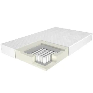 Materac Estrella AA 180/200