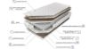 Obrazek Materac Harmonia Lux L/Z 160x200 H3