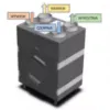 Obrazek Rekuperator Air Expert 600V Classic