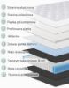Obrazek Materac sprężynowy Noxx 120x200